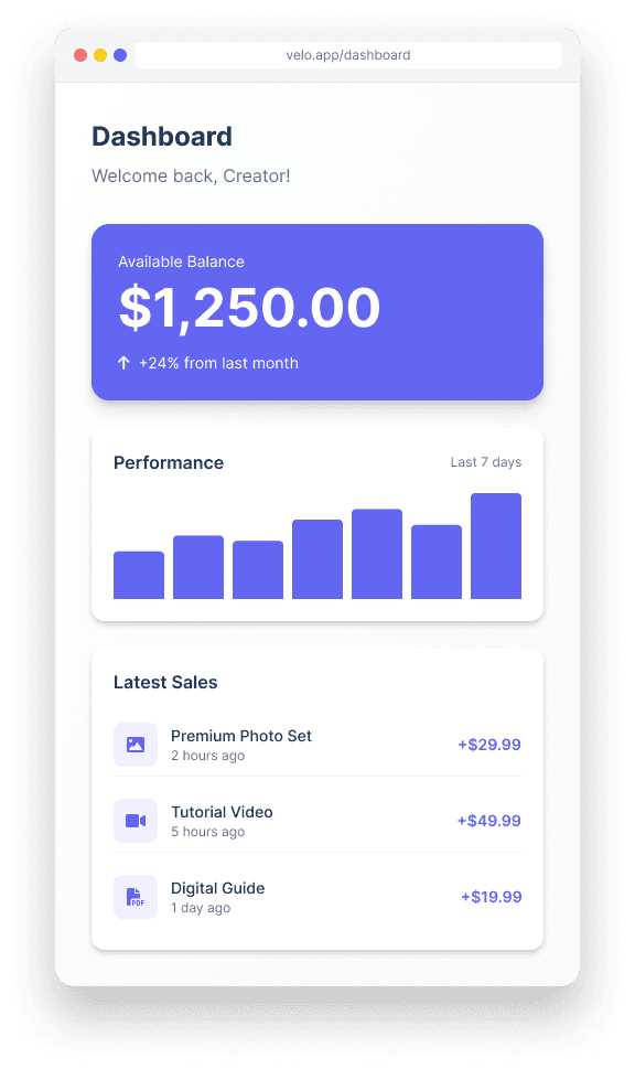 VeloLink Dashboard showing available balance, performance chart, and latest sales